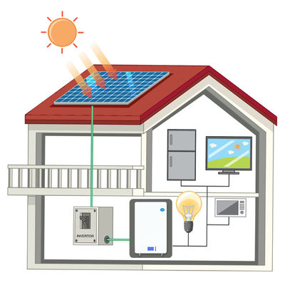 51.2V 5.12Kwh 10.24Kwh 100Ah 200Ah エネルギー貯蔵 家庭用太陽光システム用ライフポ4バッテリー