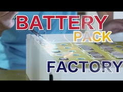 バッテリー研究開発部門